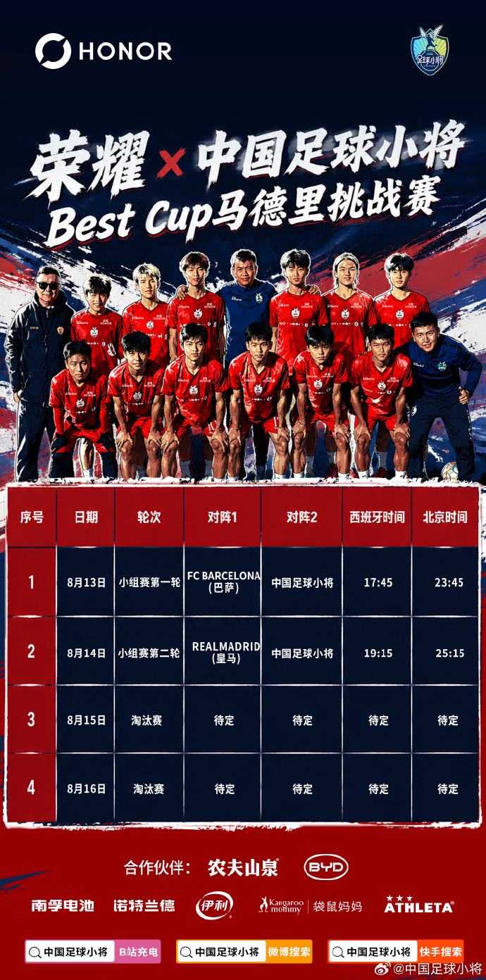 吕孟洋破门难救主 中国足球小将1-1遭巴萨战术角球绝平 吕孟洋破门难救主 中国足球小将1-1遭巴萨战术角球绝平