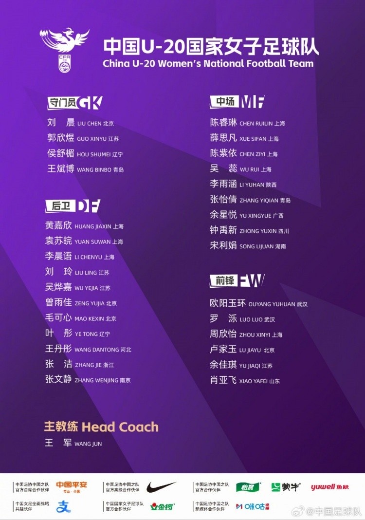 U20女足今日15时热身大连足校 后续连战女超女甲强队