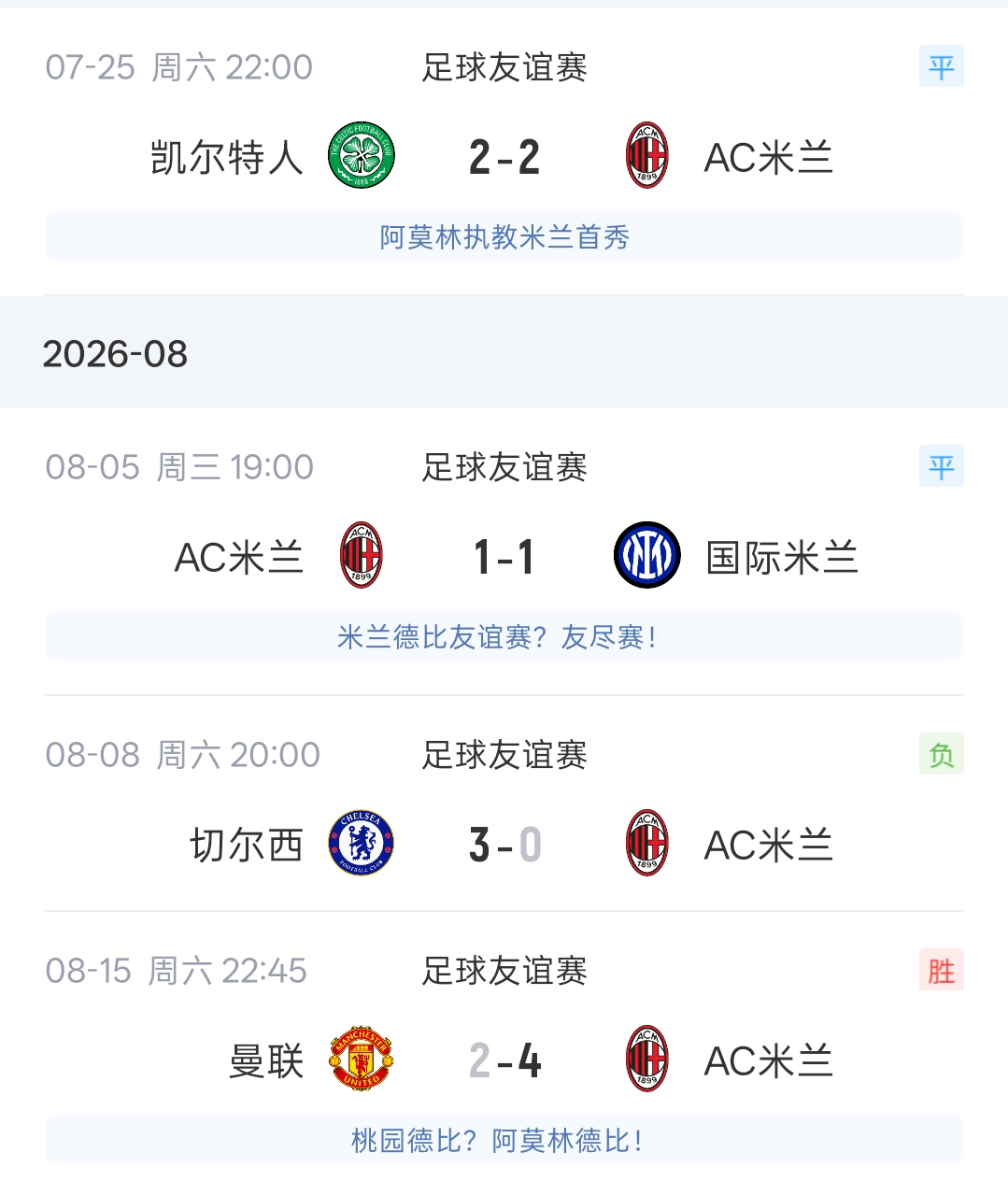 4-2击败曼联 阿莫林拿下执教AC米兰首胜