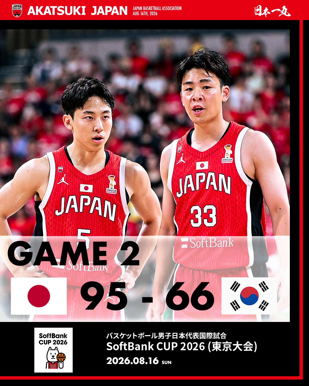 日本男篮热身赛95-66大胜韩国 河村勇辉24+6率队29分碾压 日本男篮热身赛95-66大胜韩国 河村勇辉24+6率队29分碾压