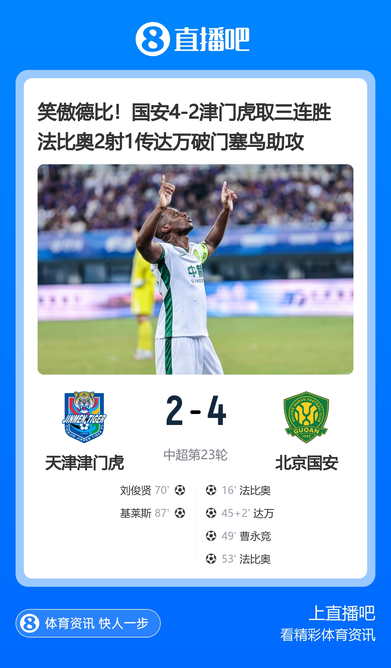 京津德比北京国安4-2津门虎 法比奥两射一传 京津德比北京国安4-2津门虎 法比奥两射一传