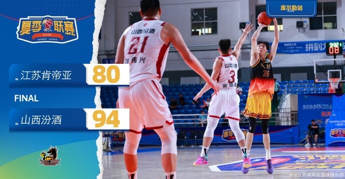 刘正清吴超合砍38分 江苏夏联80-94不敌山西