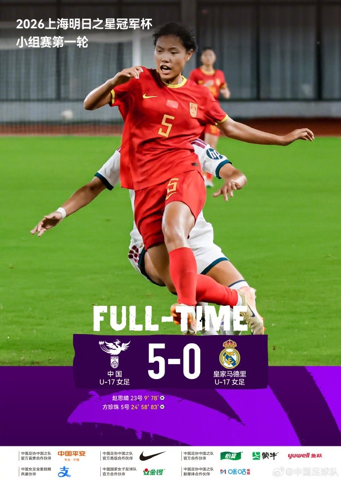 皇马女足来华班底曝光：U17阵中多人已踢U19主力