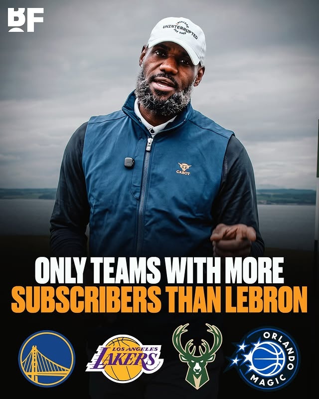 詹姆斯YouTube频道上线24小时订阅数超26支NBA球队