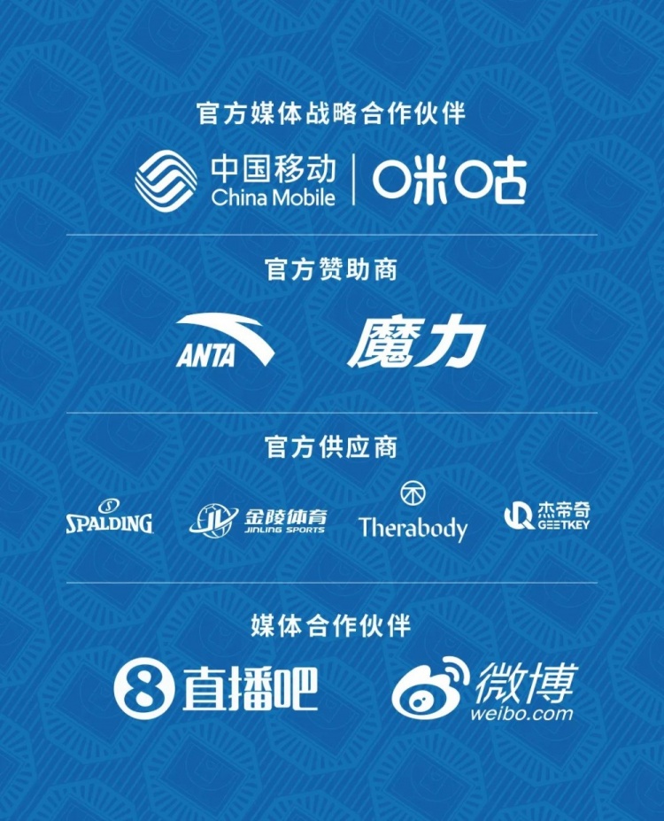 宁波海曙捷英靖江大区赛夺冠，郭瀚宇决赛13分终结上海九连胜