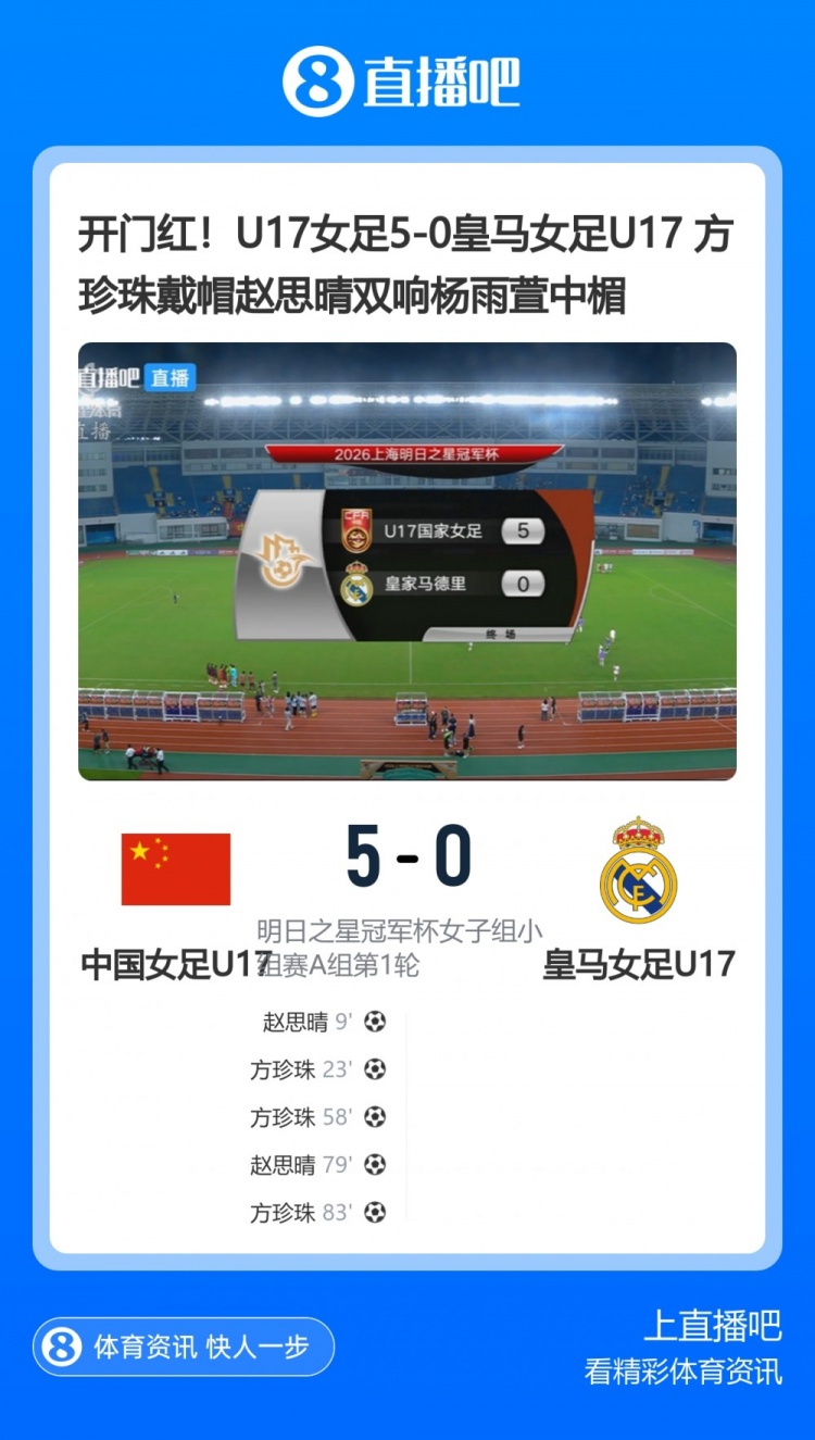 中国U17女足5-0皇马U17 整体战术完胜