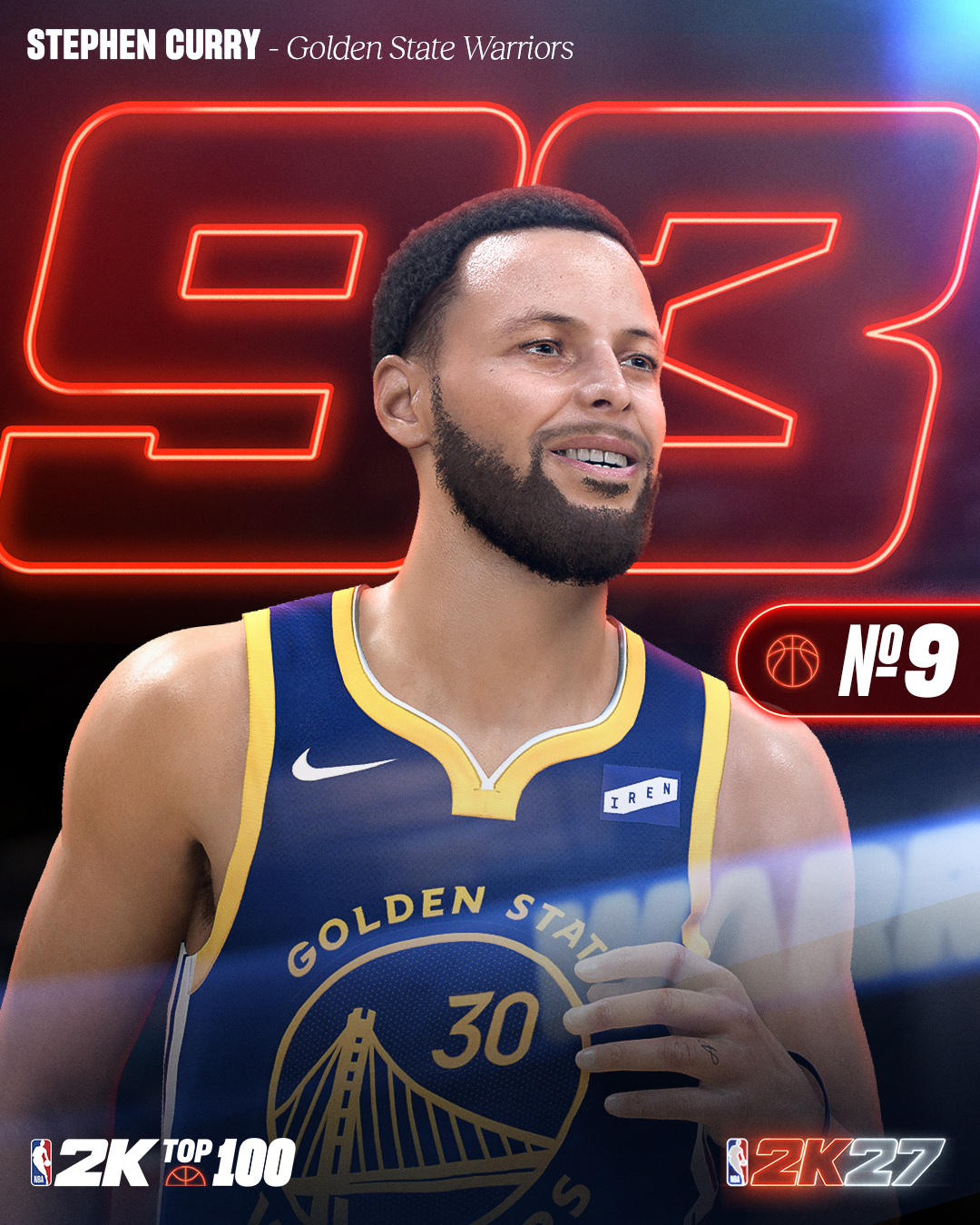 NBA2K27前十能力值公布：亚历山大文班约基奇97并列第一，库里杜兰特93