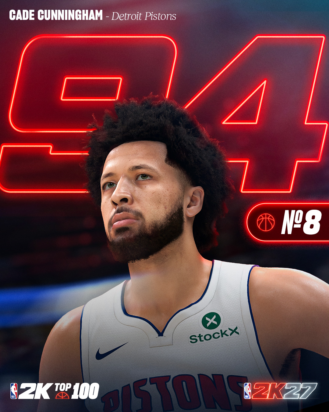 NBA2K27前十能力值公布：亚历山大文班约基奇97并列第一，库里杜兰特93