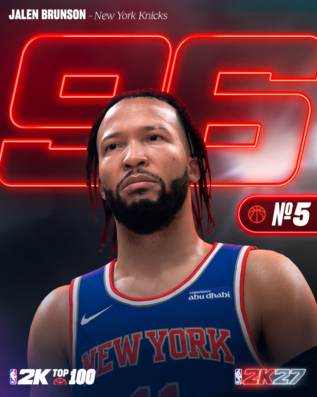 NBA2K27前十能力值公布：亚历山大文班约基奇97并列第一，库里杜兰特93