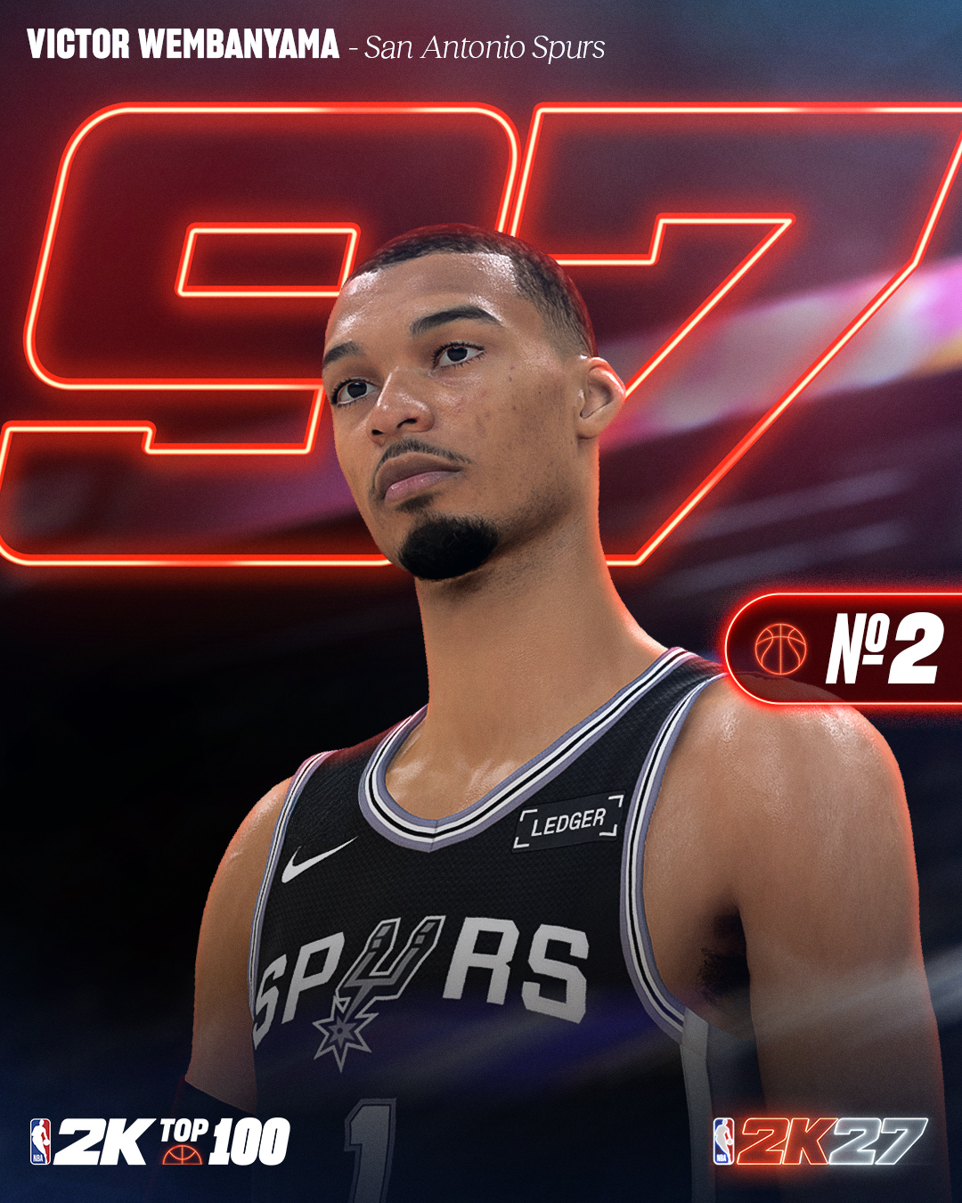NBA2K27前十能力值公布：亚历山大文班约基奇97并列第一，库里杜兰特93