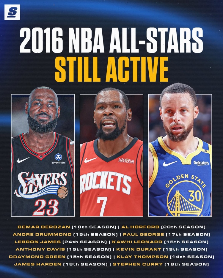2016届全明星已有13人退役 詹杜库领衔12人仍在役 2016届全明星已有13人退役 詹杜库领衔12人仍在役