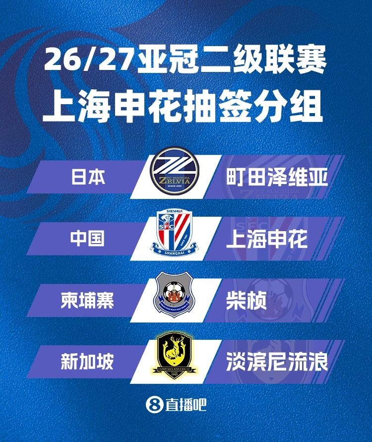 申花亚冠二签位出炉 同组町田成头号劲敌