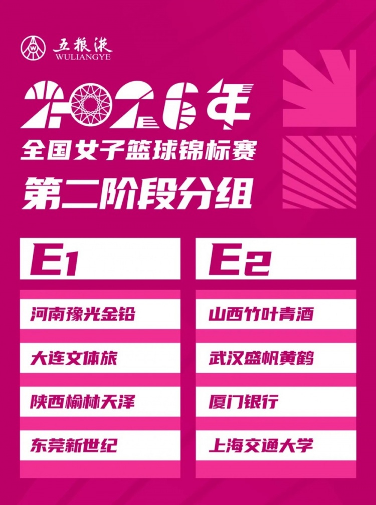 厦门银行女篮落位E组 全国女篮锦标赛第二阶段8月20日开赛