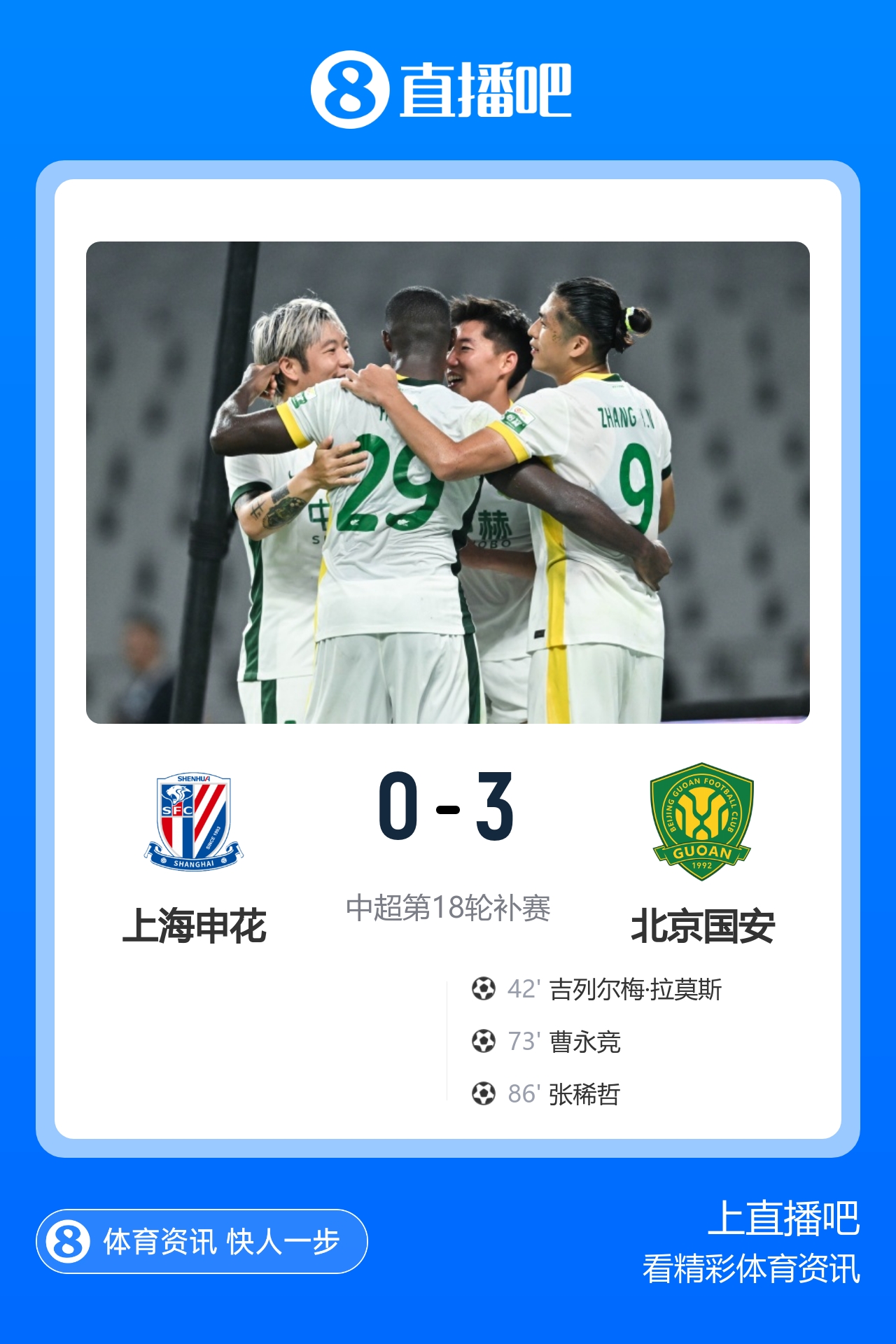 国安客场3-0申花升第二 侯森8次扑救拉莫斯曹永竞张稀哲破门