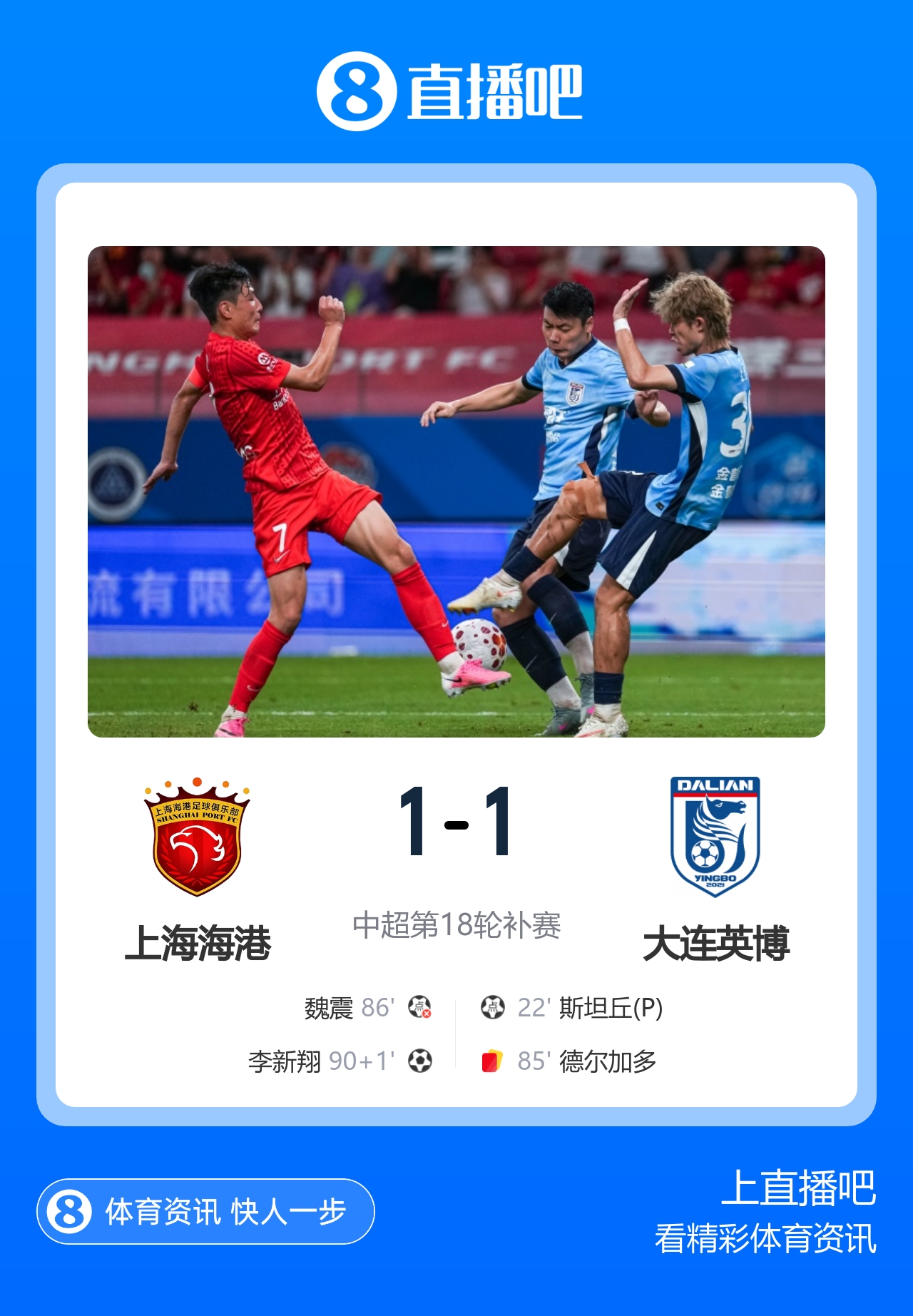 补时绝平难掩锋无力 海港主场1-1英博魏震失点 补时绝平难掩锋无力 海港主场1-1英博魏震失点