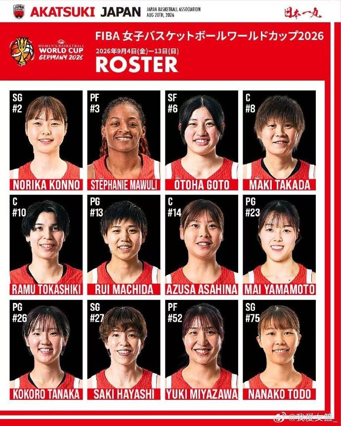 日本女篮公布世界杯12人名单 山本麻衣直飞德国会合