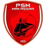 PSM望加锡